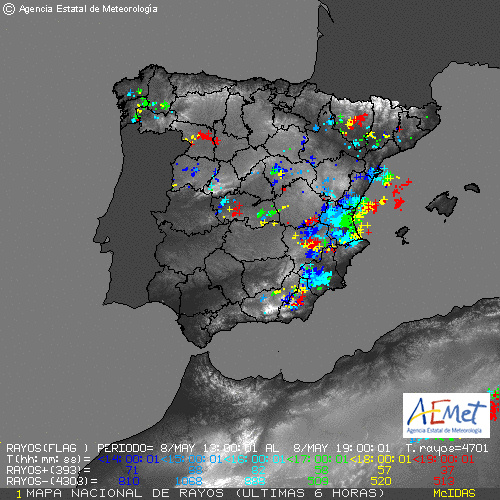 Ayer 21:00