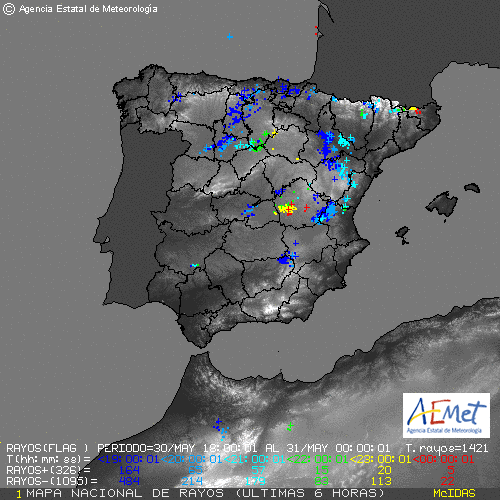 Ayer 02:00