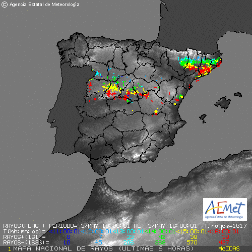Hoy 18:00