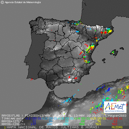 Ayer 18:00