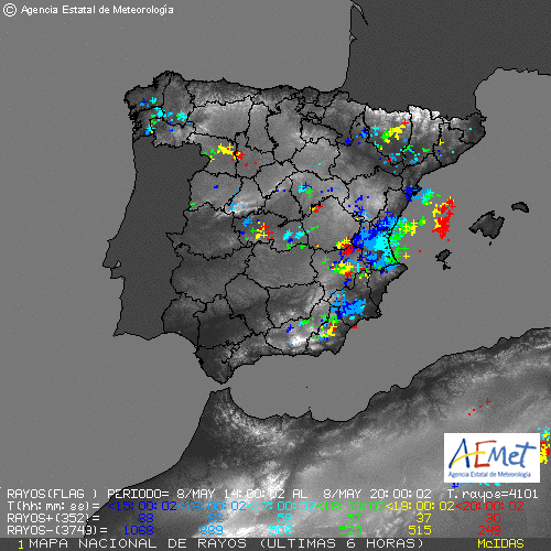 Ayer 22:00