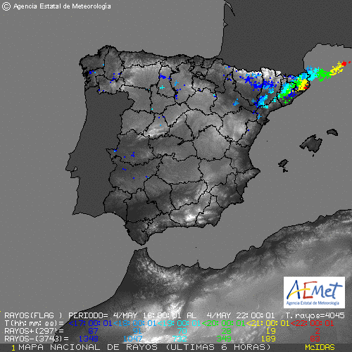 Hoy 00:00