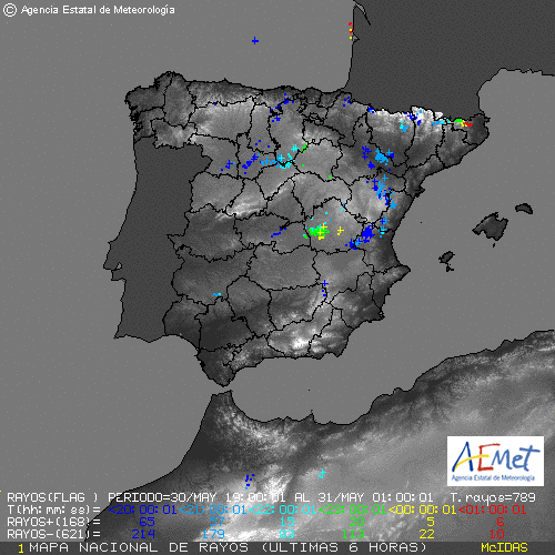 Ayer 03:00