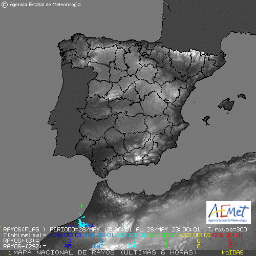 Ayer 01:00