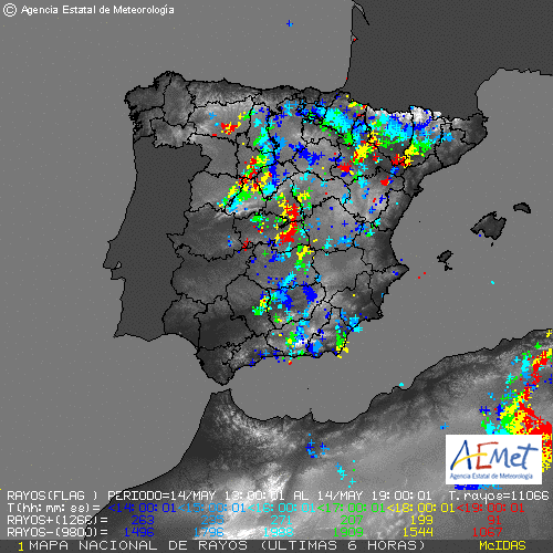 Ayer 21:00