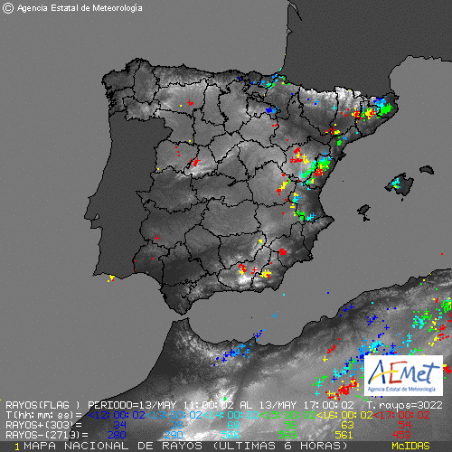 Ayer 19:00