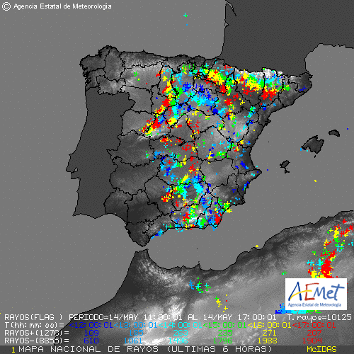 Hoy 19:00
