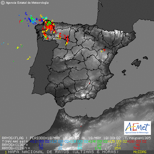 Hoy 18:00