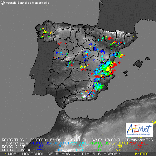 Ayer 20:00