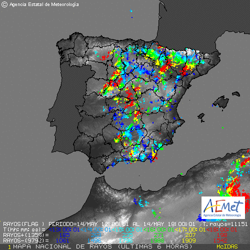 Ayer 20:00