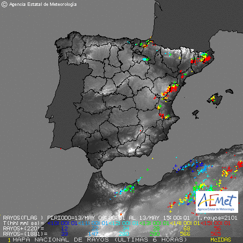 Hoy 17:00