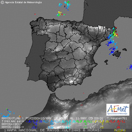 Ayer 07:00