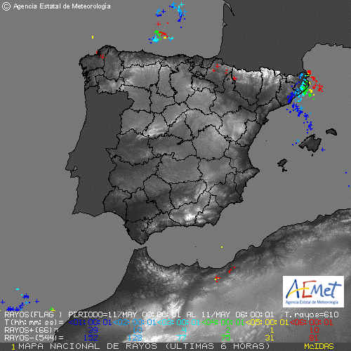Ayer 08:00