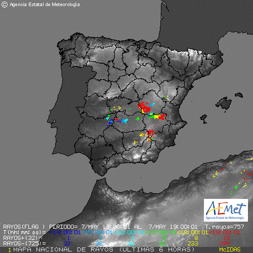 Anteayer 21:00