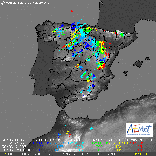Anteayer 22:00