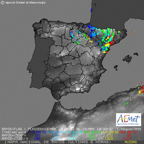 Ayer 20:00