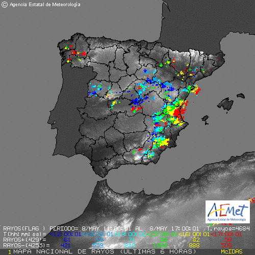 Ayer 19:00