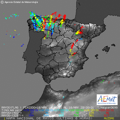 Ayer 22:00