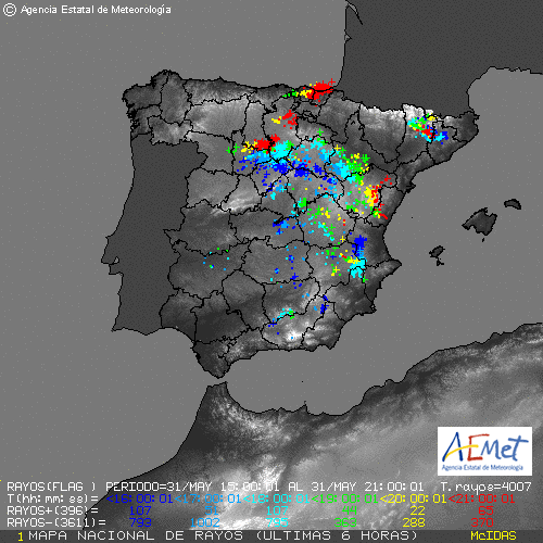 Anteayer 23:00