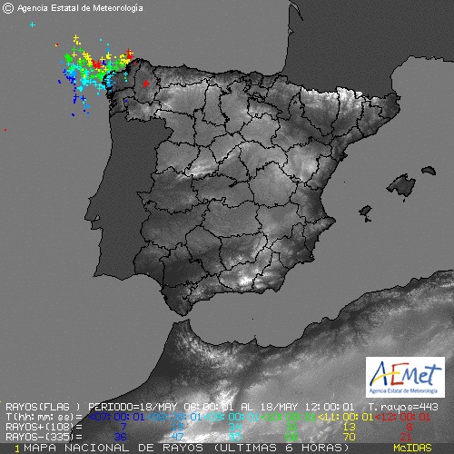 Hoy 14:00