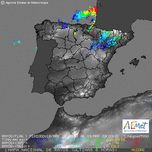 Hoy 05:00