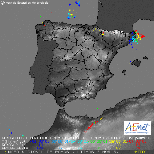 Ayer 09:00