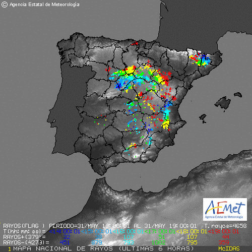 Anteayer 21:00