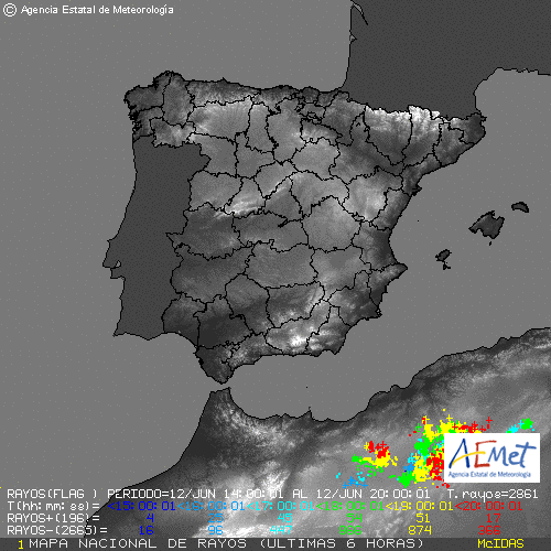 Hoy 22:00
