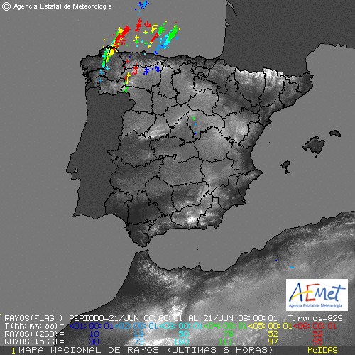 Hoy 08:00
