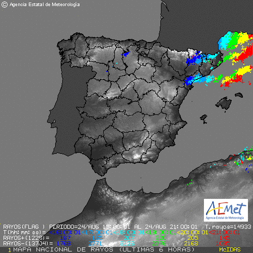 Ayer 23:00