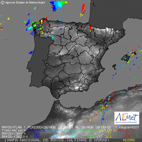Ayer 20:00